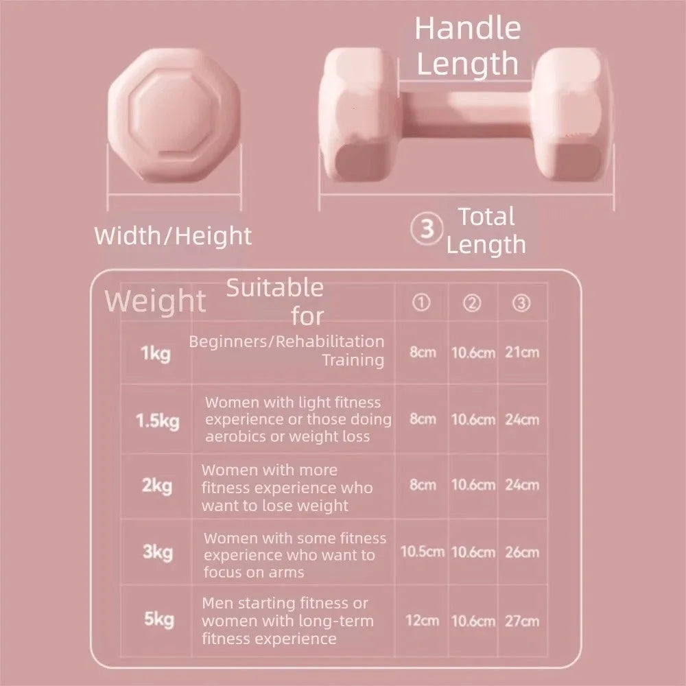 2pcs Multiple Weight Options Set Dumbbell Premium Solid Material Comfortable Grip Detachable Dumbbells Non-Slip Design